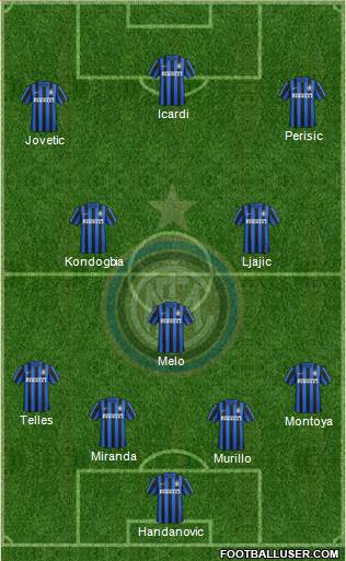 F.C. Internazionale Formation 2015
