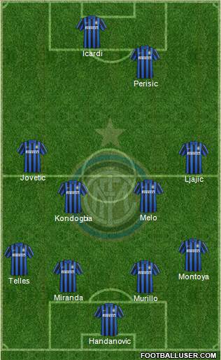 F.C. Internazionale Formation 2015