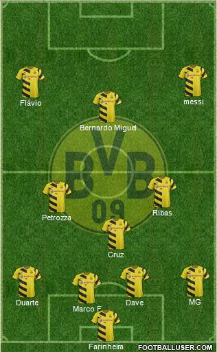 Borussia Dortmund Formation 2015