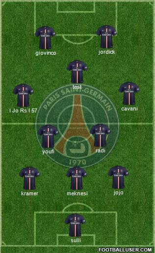 Paris Saint-Germain Formation 2015