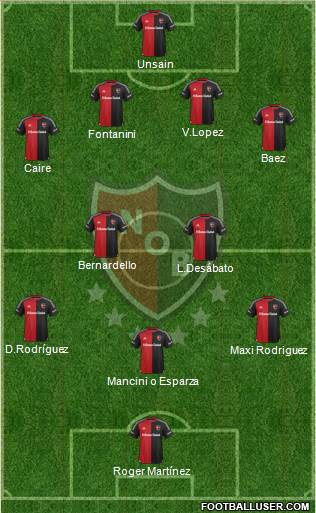Newell's Old Boys Formation 2015