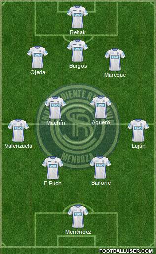 Independiente Rivadavia de Mendoza Formation 2015