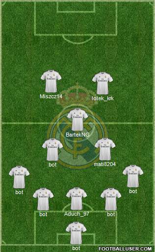 Real Madrid C.F. Formation 2015