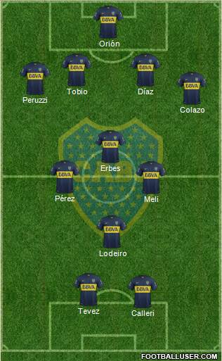 Boca Juniors Formation 2015