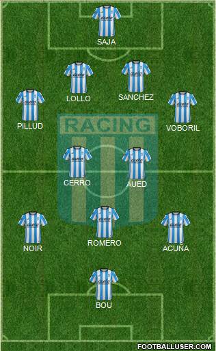 Racing Club Formation 2015