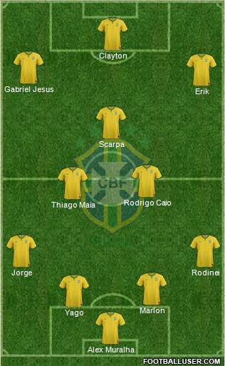Brazil Formation 2015