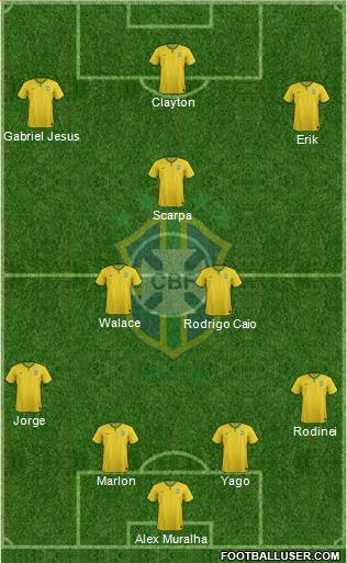 Brazil Formation 2015
