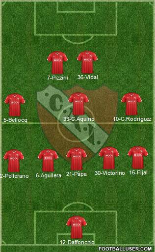 Independiente Formation 2015