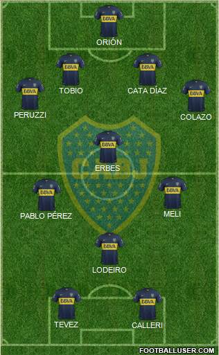 Boca Juniors Formation 2015