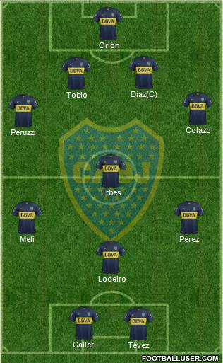 Boca Juniors Formation 2015
