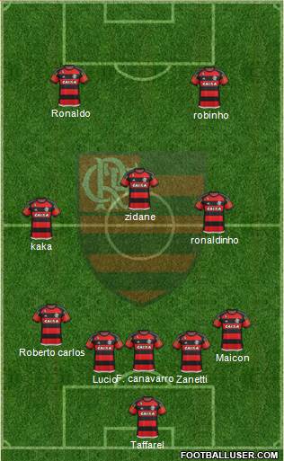 CR Flamengo Formation 2015