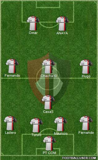 Club Deportivo Atlas Formation 2015