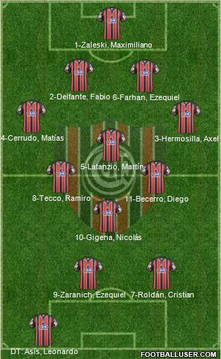 Chacarita Juniors Formation 2015
