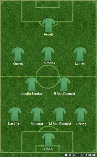 Everton Formation 2015