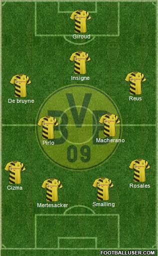 Borussia Dortmund Formation 2015