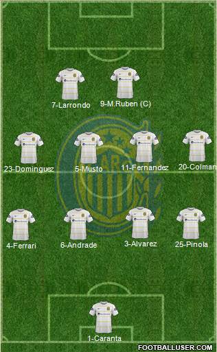 Rosario Central Formation 2015