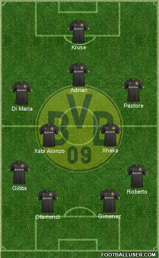 Borussia Dortmund Formation 2015