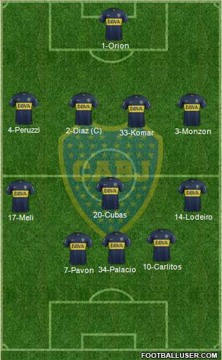 Boca Juniors Formation 2015