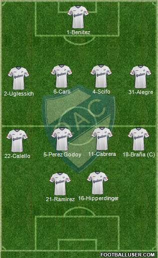 Quilmes Formation 2015