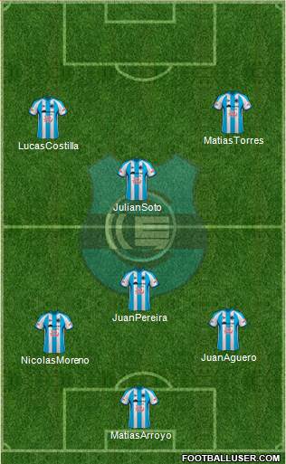 Gimnasia y Esgrima de Jujuy Formation 2015