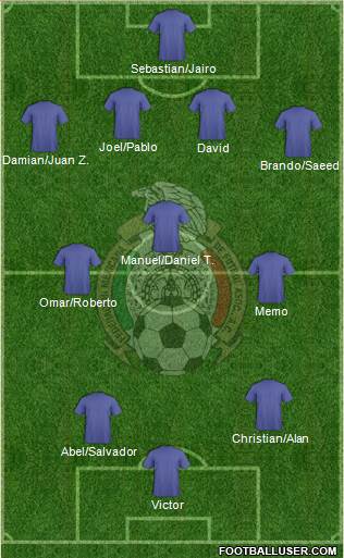 Mexico Formation 2015