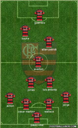 CR Flamengo Formation 2015