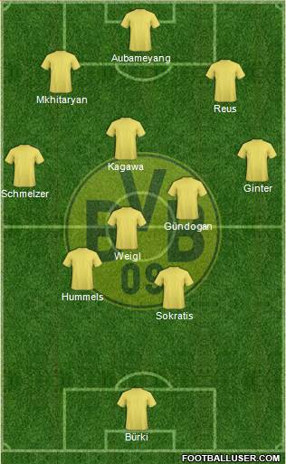 Borussia Dortmund Formation 2015