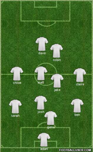 U.S.A. Formation 2015