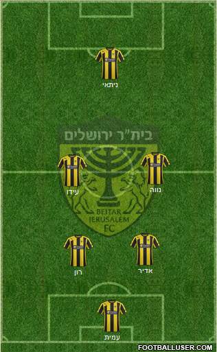 Beitar Jerusalem Formation 2015
