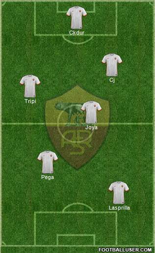 AS Roma Formation 2015