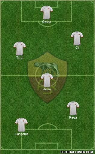 AS Roma Formation 2015