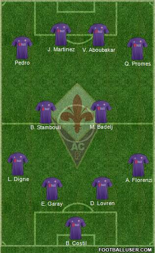 Fiorentina Formation 2015