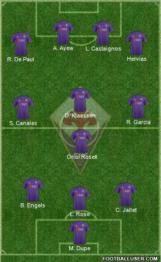 Fiorentina Formation 2015