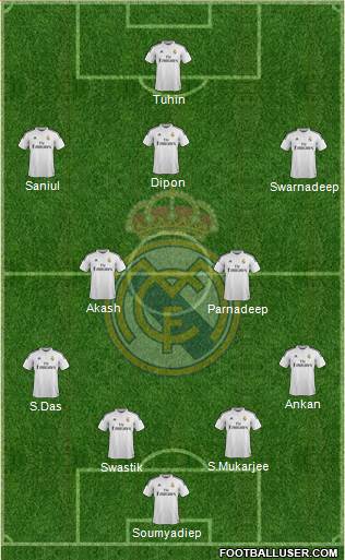 Real Madrid C.F. Formation 2015