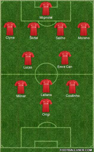 Liverpool Formation 2015