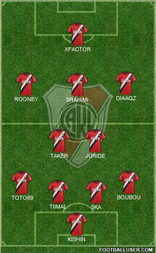 River Plate Formation 2015