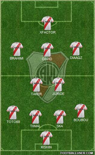 River Plate Formation 2015