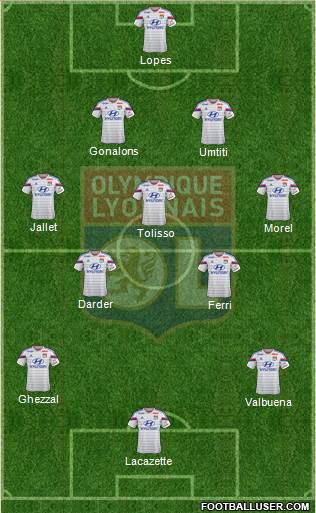 Olympique Lyonnais Formation 2015