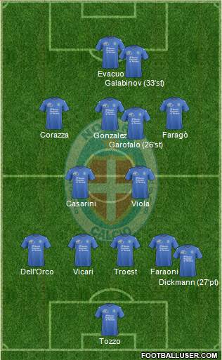 Novara Formation 2015