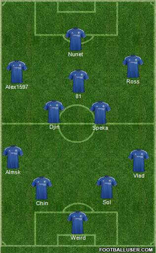 Chelsea Formation 2015