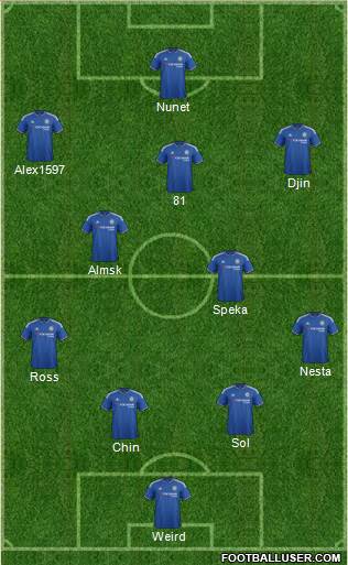 Chelsea Formation 2015