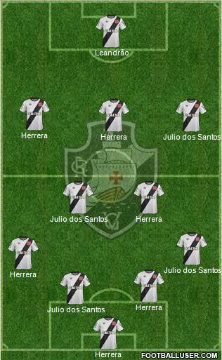 CR Vasco da Gama Formation 2015