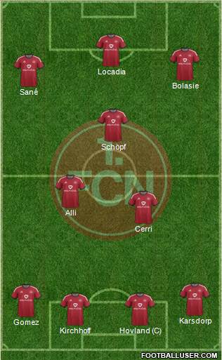 1.FC Nürnberg Formation 2015