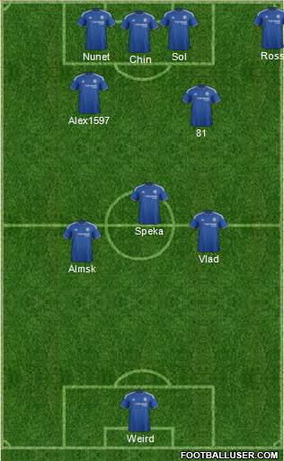 Chelsea Formation 2015