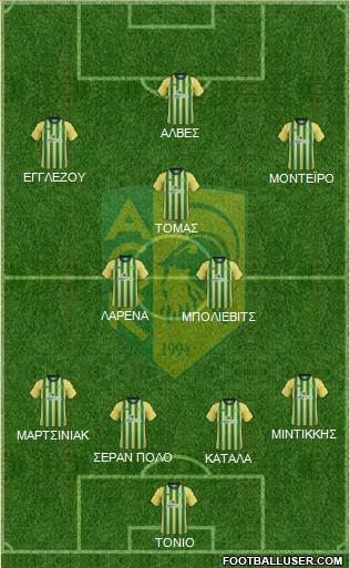 AE Kition Formation 2015