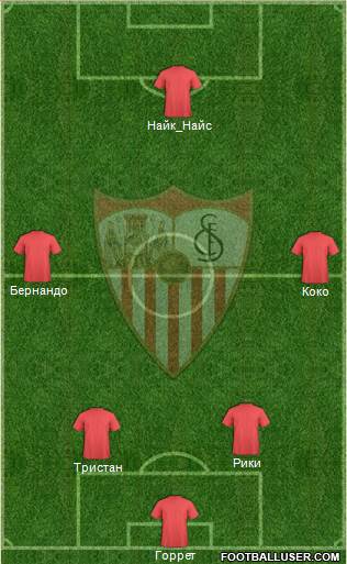 Sevilla F.C., S.A.D. Formation 2015