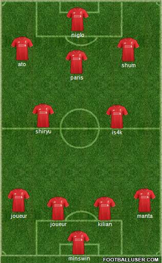 Liverpool Formation 2015