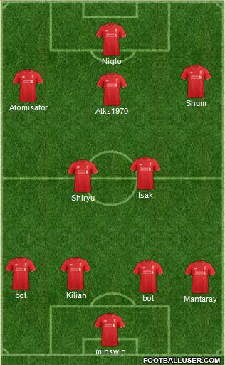 Liverpool Formation 2015