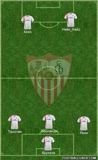 Sevilla F.C., S.A.D. Formation 2015