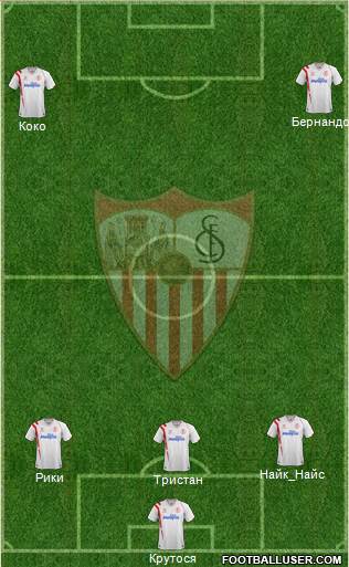 Sevilla F.C., S.A.D. Formation 2015